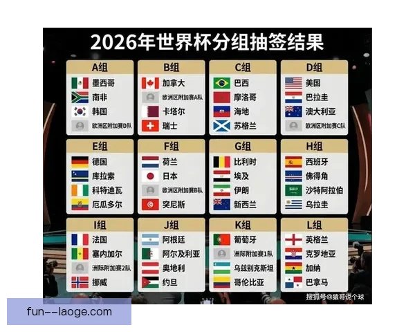 2026年世界杯决赛阶段最低票价公布为180美元