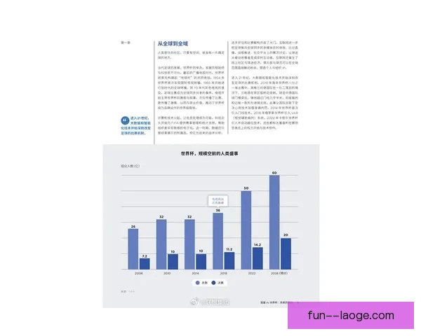 2026世界杯启用AI球迷画像分析系统重塑赛事体验与全球观赛生态新格局