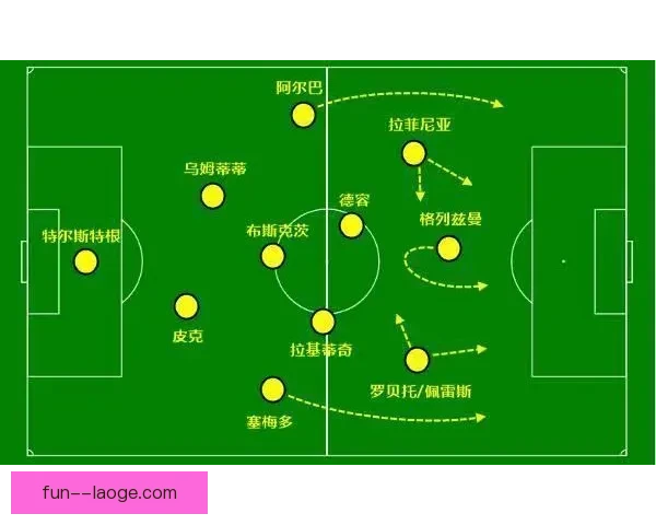 从战术体系到比赛影响力的梅西西甲核心价值深度解析全景研究 从战术体系到比赛影响力的梅西西甲核心价值深度解析全景研究