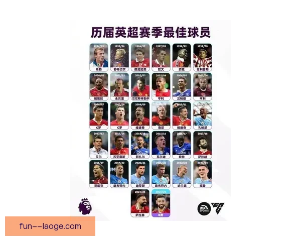曼联官方宣布加内乔入选年度最佳球员候选名单 展现卓越表现 曼联官方宣布加内乔入选年度最佳球员候选名单 展现卓越表现